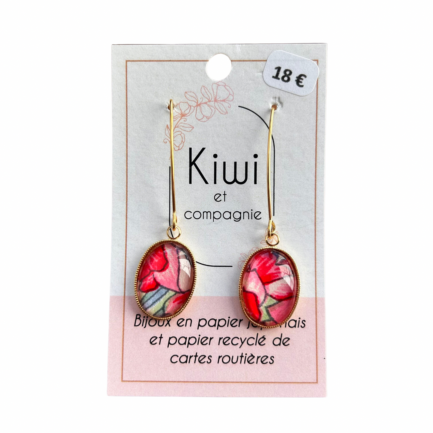 Boucles d’oreilles Kiwi et compagnie