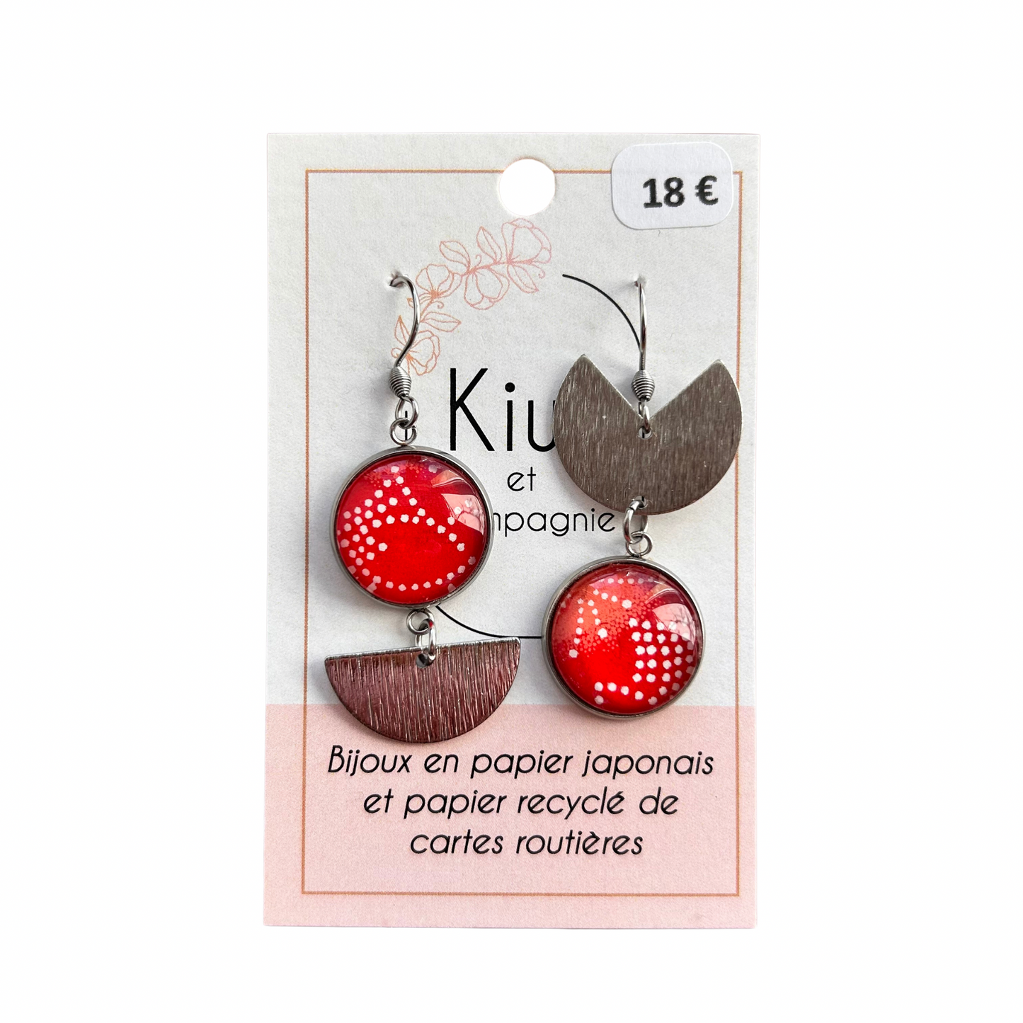 Boucles d’oreilles Kiwi et compagnie